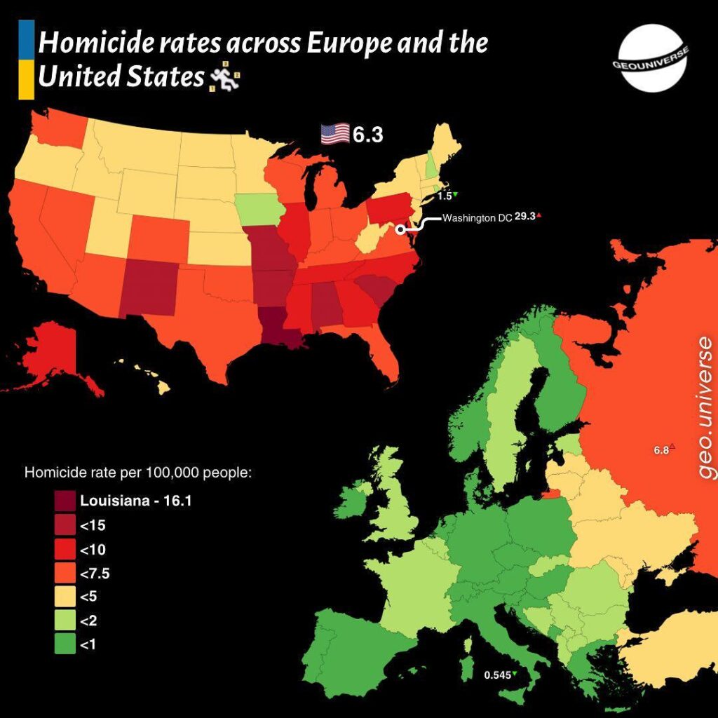 Homicide rates across Europe and the United States