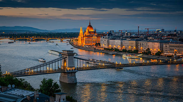 Hungary: Building a Digital Fintech and Digital Ecosystem
