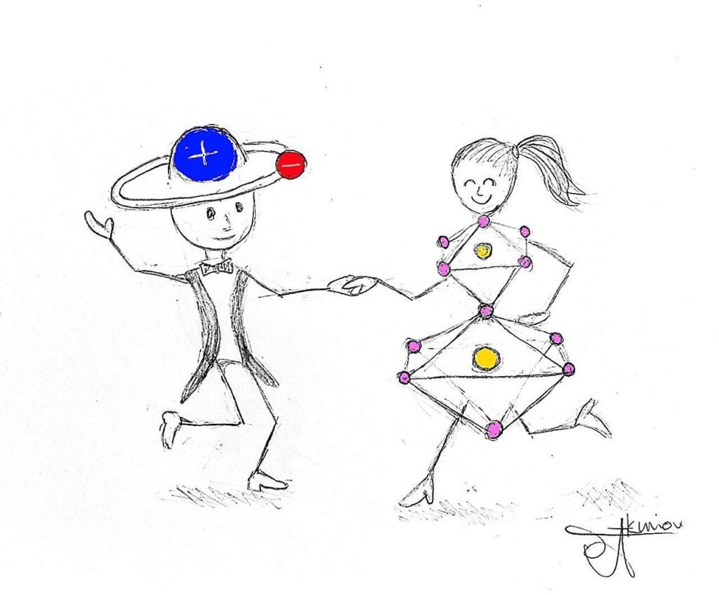 Physicists observe synchronized quantum dance of excitons and phonons