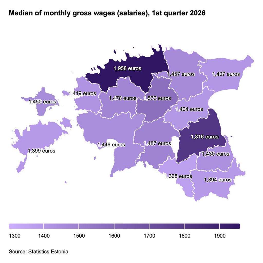 Median monthly gross wages, Q1 2026. Chart by Statistics Estonia.