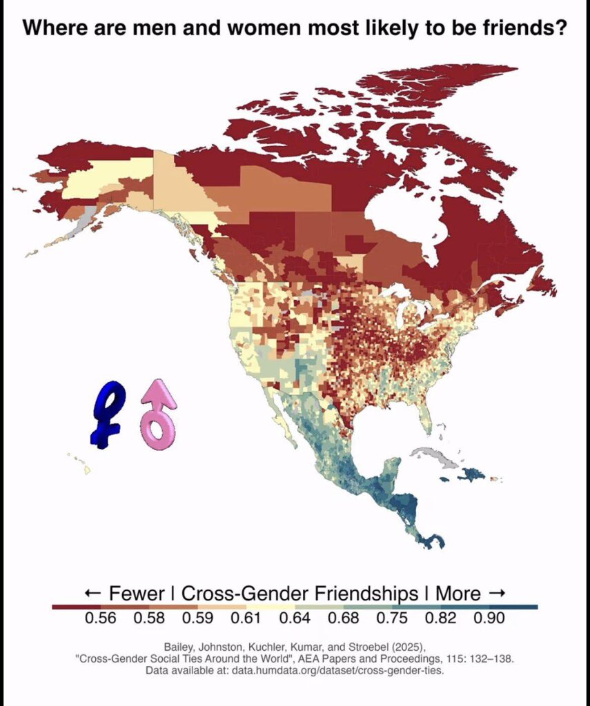 Where are men and women most likely to be friends?