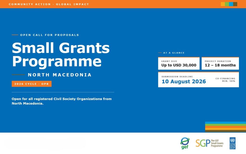 Call for Proposals: GEF Small Grants Programme – North Macedonia