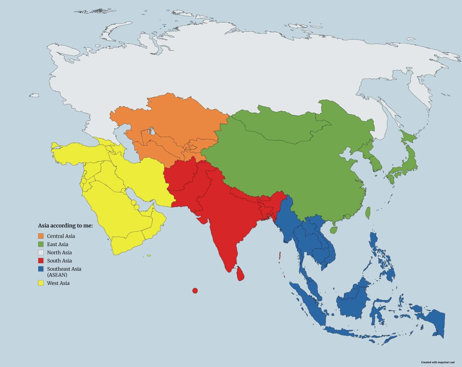 Regions of Asia based on widely agreed upon cultural and geographic borders