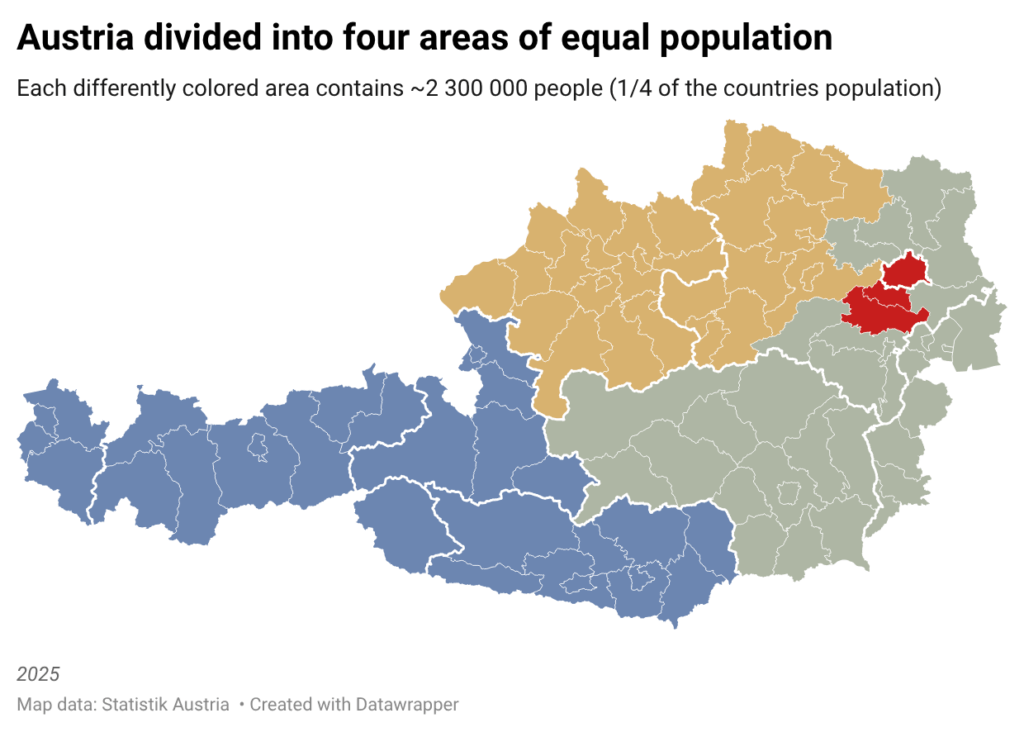 Austria divided into four regions with the same population