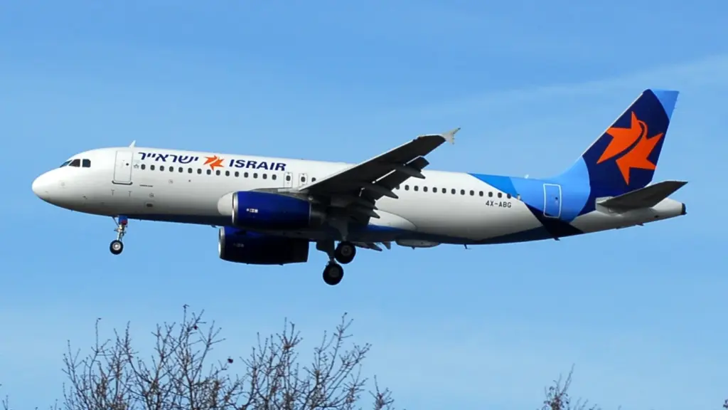 Israir flight diverted from Slovenia amid disputed landing refusal - Israel & Jewish News