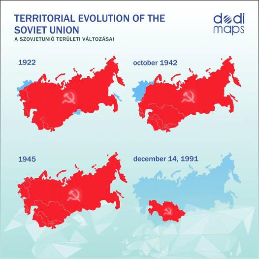 The Rise and Fall of the Soviet Union