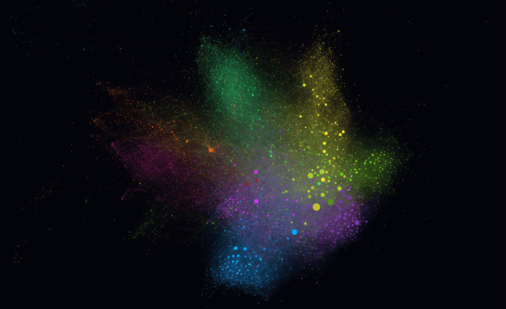 [OC] Co-citation network of 6,612 Supreme Court of Canada cases and 96,017 co-citations, coloured by computer-detected areas of law