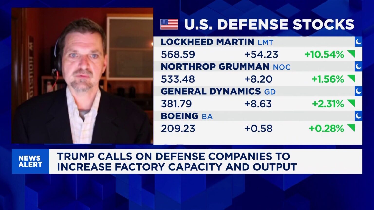 NATO budget years away from hitting defense companies’ bottom lines