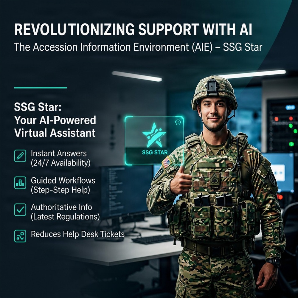 DVIDS – News – SSG STAR DELIVERS AI RECRUITING POWER TO ACCESSIONS INFORMATION ENVIRONMENT SSG STAR DELIVERS AI RECRUITING POWER TO ACCESSIONS INFORMATION ENVIRONMENT