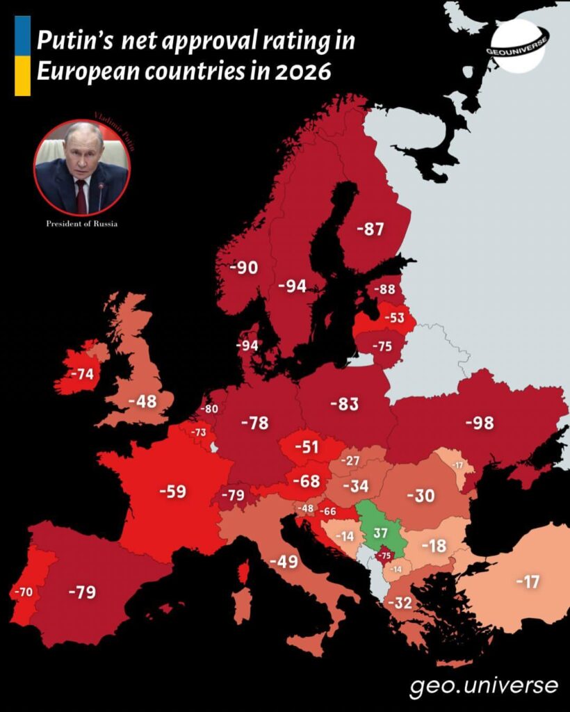 Putin's approval rating in Europe