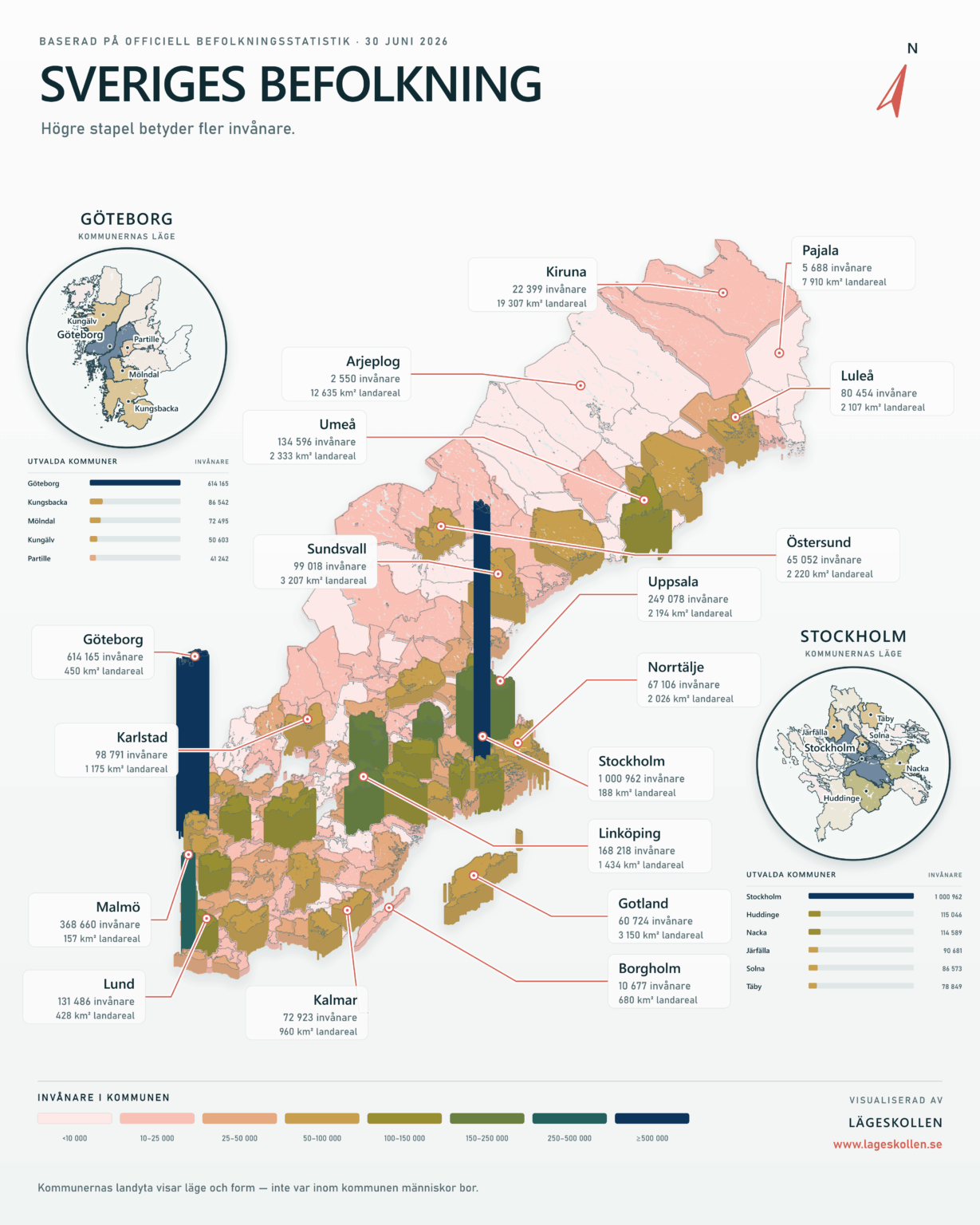 Sweden's population per municipality in 2026