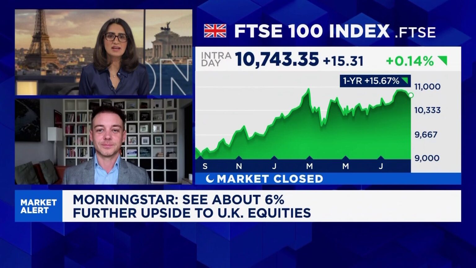 Europe’s lack of AI exposure could be helping its stocks: Strategist Europe's lack of AI exposure could be helping its stocks: Strategist