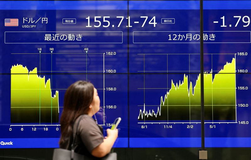Japan may not have intervened in FX market on Monday despite yen’s surge, BOJ data suggests | 92.7 The Van WYVN
