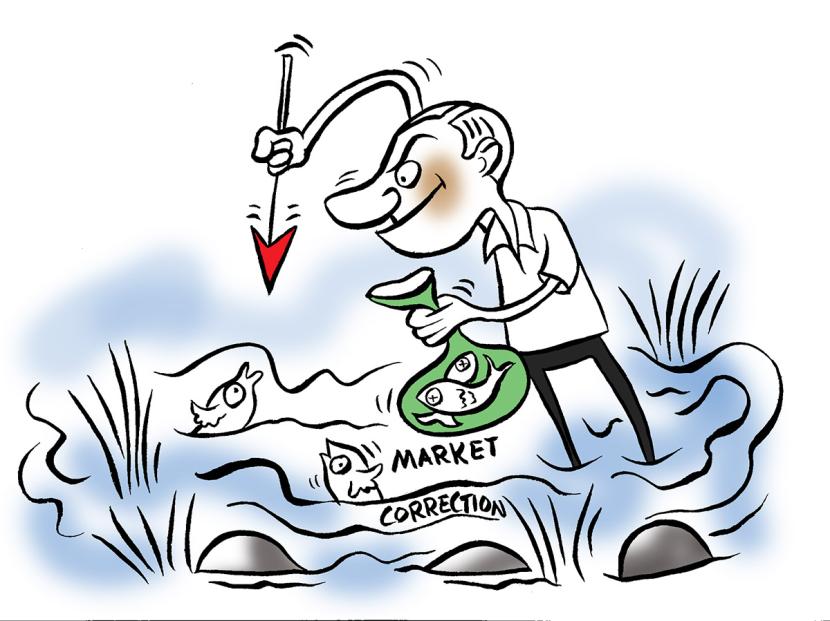 Market