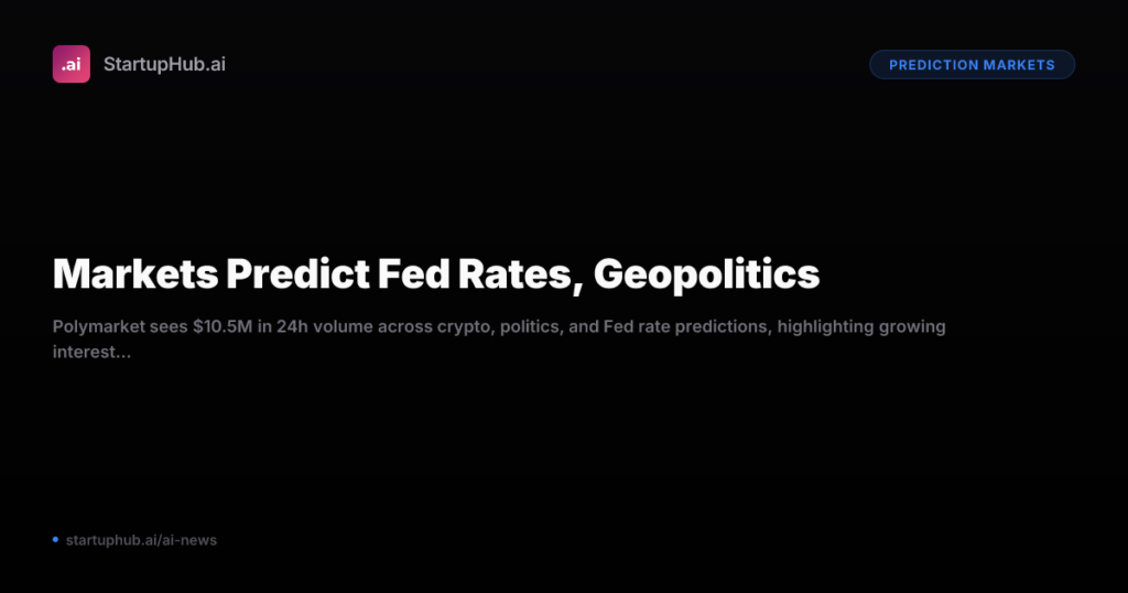 Markets Predict Fed Rates, Geopolitics StartupHub.ai