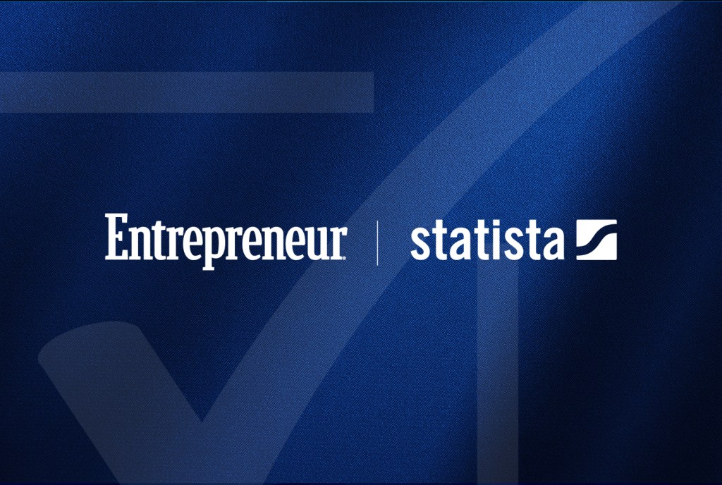 What’s Your Favorite Business Tool or Service? Cast Your Vote Now What's Your Favorite Business Tool or Service? Cast Your Vote Now