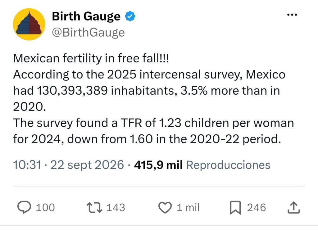 Officially, Japan and Mexico will have the same birth rate as of 2025.