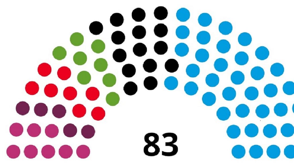 German state election reveals a flaw in Party List PR German state election reveals a flaw in Party List PR