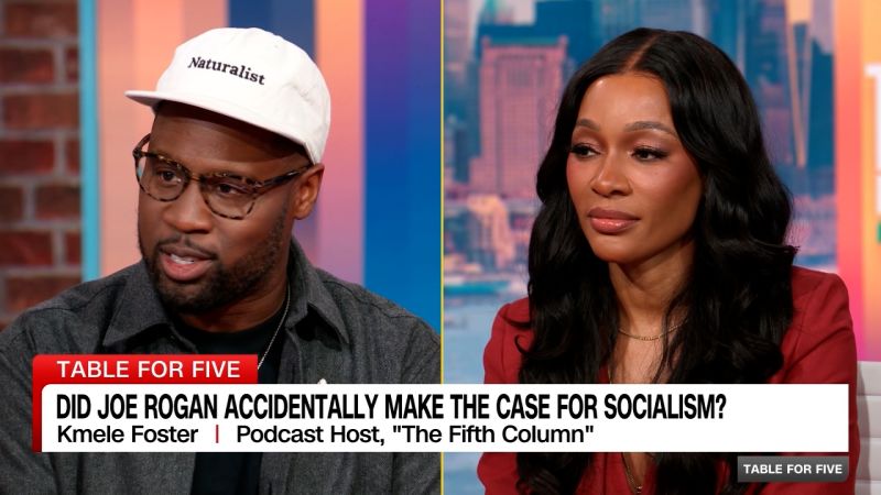 Kmele Foster: Rogan’s redistribution idea isn’t a solution Kmele Foster: Rogan’s redistribution idea isn’t a solution