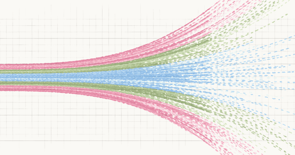 Anthropic: Scenarios for our Economic Future