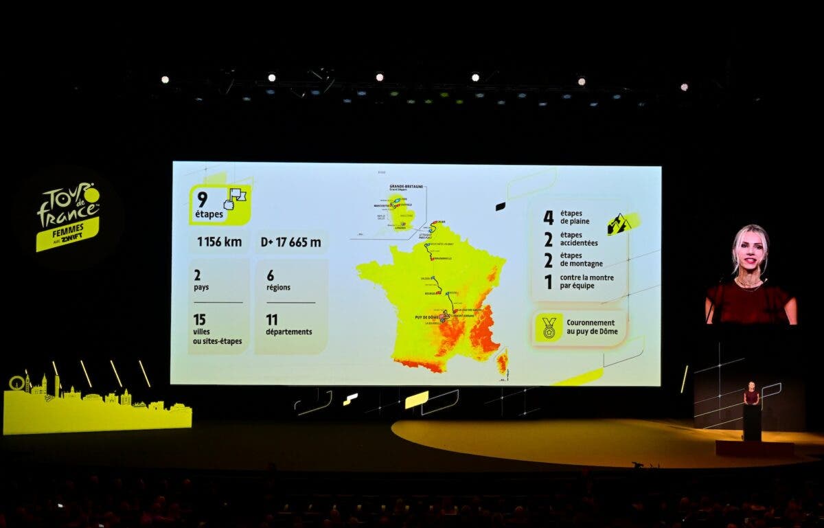 Tour de France Femmes 2027