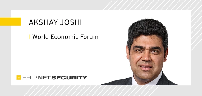 cyber resilience gap
