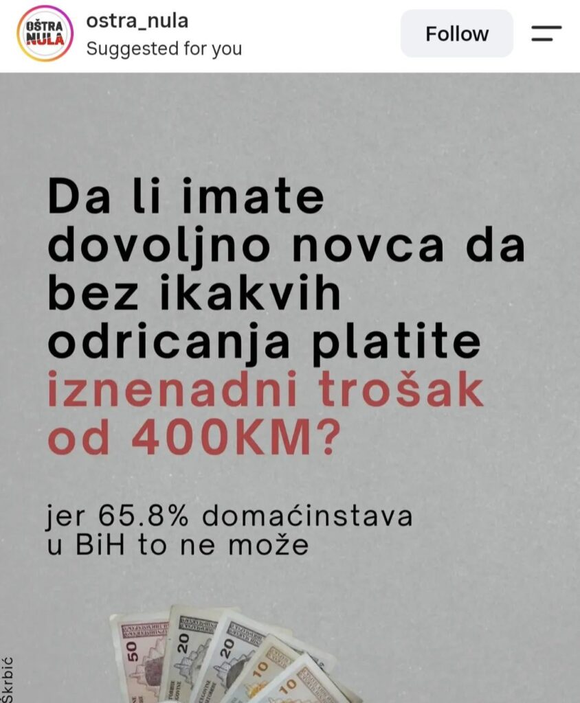 Economic situation in Bosnia and Herzegovina
